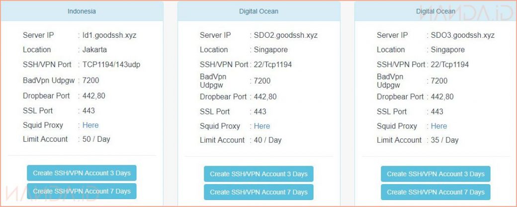Cara Membuat Akun SSH Gratis Dengan GOODSSH