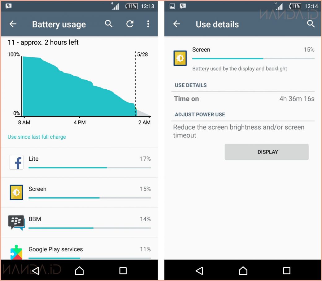 Mengatasi Masalah Baterai Xperia Z2 Compact Docomo